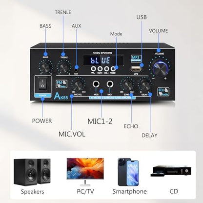 AK55 Stereo Amplifier Home Audio, Bluetooth 5.0 Max 600W Power Stereo Receivers 2.0 Channel Audio Amplifier for Speaker W/Remote Control/AUX/RCA/Echo/USB/2 MIC in for Home Party, Karaoke - size: AK55