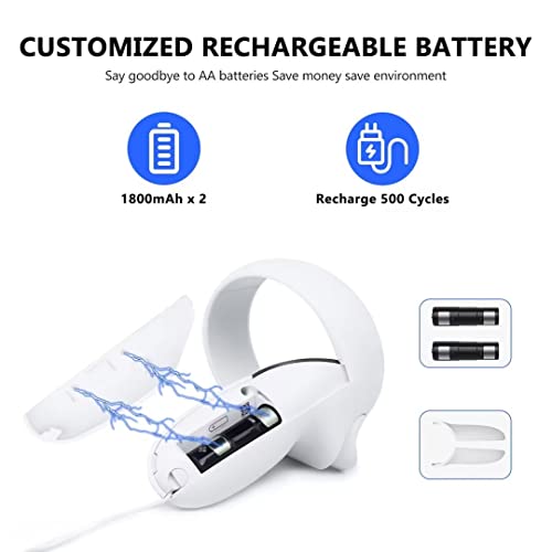 VR Charging Station for Oculus/Meta Quest 2,LED Indicator Charging Dock Simultaneously Magnetic Charging Headset and Touch Controller, with 2 Rechargeable Battery and USB-C Charger