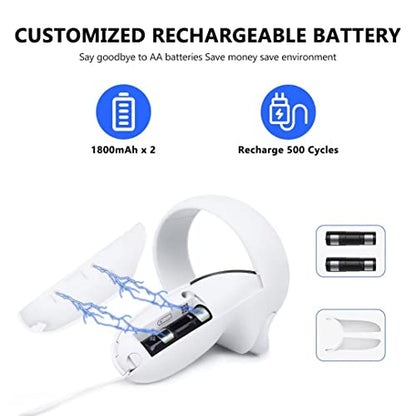 VR Charging Station for Oculus/Meta Quest 2,LED Indicator Charging Dock Simultaneously Magnetic Charging Headset and Touch Controller, with 2 Rechargeable Battery and USB-C Charger