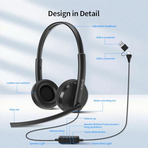 TOALLIN Wired Headset with Noise Canceling Mic, USB Stereo Headphones | Volume Control, One-key Mute & Answer Calls, Work with PC Laptop, Mac, Phone, Call Center and Office