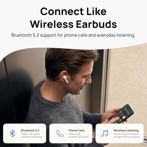 OKB Hearing GV-SA0360 OTC In-Ear Hearing Aid, True-Wireless with Pocket Controller Ear-Extension for TV & Meetings, Dual-Mode Noise Reduction, Charging Case, Bluetooth 5.2, Adults 18+ (Polar White)