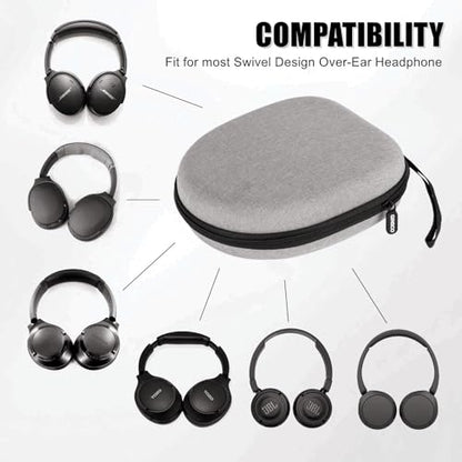 Ginsco Universal Headphone Case Compatible with JBL Tune 510BT 720BT, Sony WH-CH 720N/WH-CH520, with Sony/JBL/Soundcore Q20i Q30/BERIBES/TOZO/KVIDIO etc Wireless Headphones Gray - color: Gray