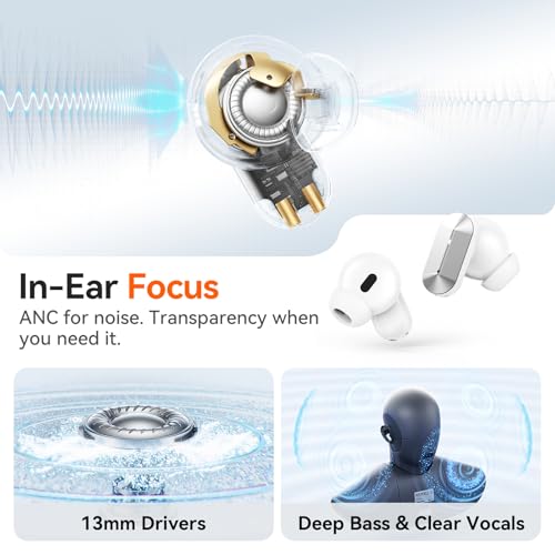 Kinglucky 2-in-1 Wireless Earbuds, in-Ear & Open Ear Clip-On Earbuds Comfortable fit, Bluetooth Headphones 5.4 with Noise Cancelling Mic, Power Swap Charging, Up to 50H, White - color: White