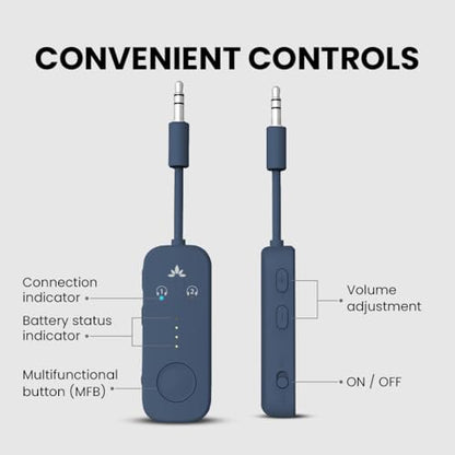Avantree Relay & SoundJet R1 - Premium Airplane Bluetooth Adapter