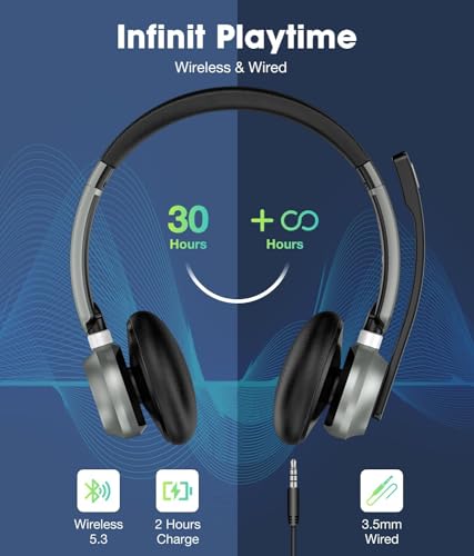 Wireless Headset with Microphone, 2025 New V5.3 Headset with USB Dongle, Computer Headphones QCC3034 CVC8.0 Noise Cancelling Technology & 30H Worktime, Mute Button for Home Office Skype