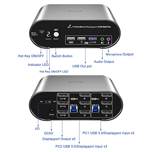 2 Computers 3 DP Monitors KVM Switch with Hotkey and Automatic Switching, 4K@144H USB 3.0 Triple Monitor with Audio Microphone, Aluminum, Digital Display HDR10 All Cables Included - style: 2 Computers 3 DP Monitors USB 3.0