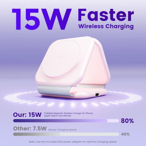 15W Magnetic Travel Charging Station, 3-in-1 Foldable MagSafe Charger | Wireless Charger for Apple Multiple Devices - iPhone Air 17 16 15 14 13 14 Pro Max, Watch & AirPods - Blush Pink - color: Blush Pink