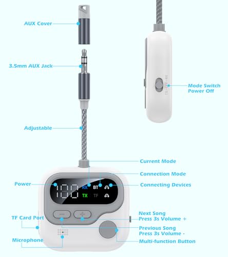 KAIY Airplane Bluetooth Transmitter for TV to Headphones | 2-in-1 Bluetooth Audio Adapter with Screen Volume Knob, Dual 3.5mm AUX Jack Adapter to Headphones or Car Stereo