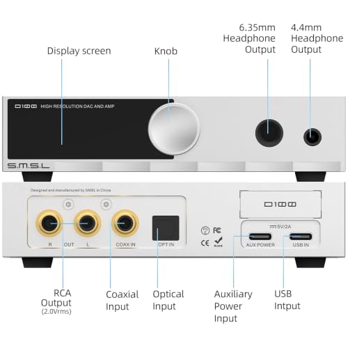SMSL D100 HiFi Audio DAC Headphone Amplifier, ES9081 Chip XMOS XU-316 Desktop DAC, Full MQA DSD512 PCM768kHz, 4.4mm Balanced/6.35mm/RCA Output for PC Gaming Speakers
