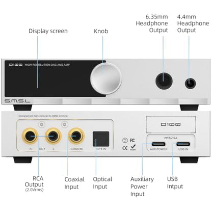 SMSL D100 HiFi Audio DAC Headphone Amplifier, ES9081 Chip XMOS XU-316 Desktop DAC, Full MQA DSD512 PCM768kHz, 4.4mm Balanced/6.35mm/RCA Output for PC Gaming Speakers