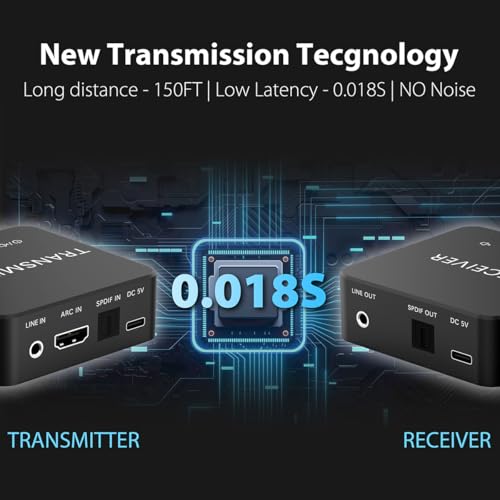 5.8GHz&5.2GHz Dual-Band Wireless Audio Transmitter Receiver with HDMI/Optical Digital(SPDIF)/RCA(3.5mm) in/Output, 160ft Long Range 0.018s Low Latency with Built-in Bluetooth 5.3 Receiver - color: GT01-SPDIF