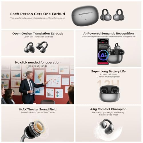 NE55 AI Translation Earbuds Real-Time, 135+ Languages Translator, Open Ear Wireless Bluetooth 6.0 Clip on Earbuds, Waterproof Open Ear Headphones with 52H Playtime, for Travel Work Meeting (White) - color: White