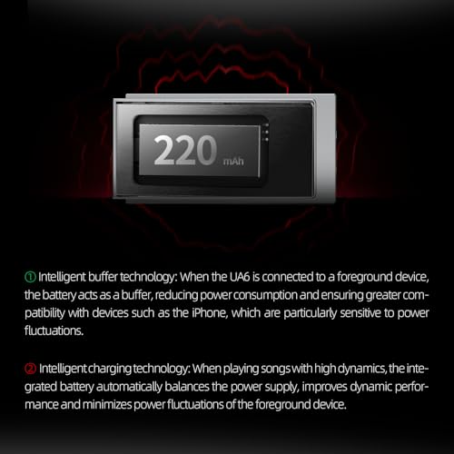 SHANLING USB DAC UA6 Portable Headphone Amplifier, CS43131x4 DAC, 768kHz/32bit DSD512, 1.3IN Display, for Android/iOS/Mac/Windows, 3.5/4.4mm/SPDIF Output, Up to 361mW@32Ω Output (Grey) - color: Grey