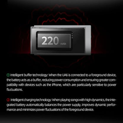 SHANLING USB DAC UA6 Portable Headphone Amplifier, CS43131x4 DAC, 768kHz/32bit DSD512, 1.3IN Display, for Android/iOS/Mac/Windows, 3.5/4.4mm/SPDIF Output, Up to 361mW@32Ω Output (Grey) - color: Grey