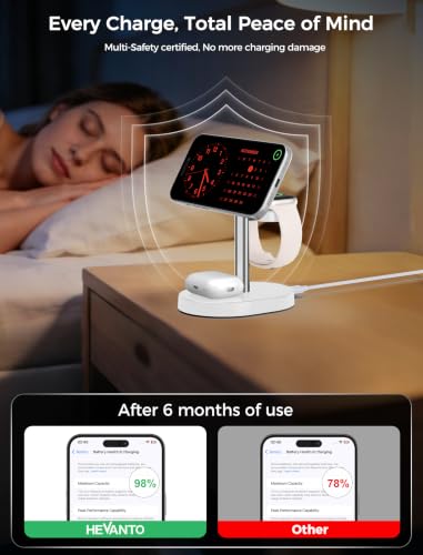 Mag-Safe Charger 3 in 1 Charging Station for iPhone Apple Watch AirPods - color: SilverWhite, size: 15W