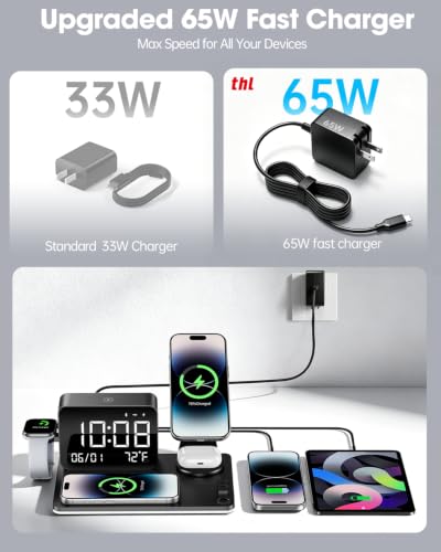 7-in-1 Magnetic Wireless Charging Station with Digital Clock & LED Lamp | 65W Power Adapter, 25W Fast Charging, 6-Device Charging Hub, Rotatable Stand, Bluetooth TimeSync, Qi Magsafe Compatible