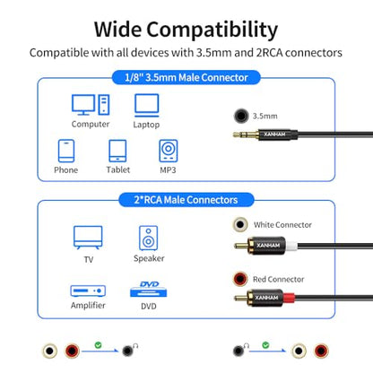 3.5mm to 2RCA Adapter Cable 3.3 Feet /1m Aux TRS 1/8 Inch Jack to 2 RCA Male to Male Y Splitter Cord for Hi-Fi System, Phone, Speaker, MP3, Tablet, HDTV - size: 3.3 Feet/1m