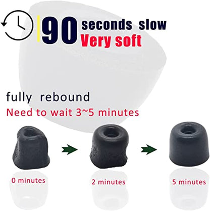Earbud Memory Foam Tips Earbuds Replacement Tips Ear Tips Earbuds Foam Eartips Compatible with Sony Headphones, S/M/L 6 Pairs, Foam Black