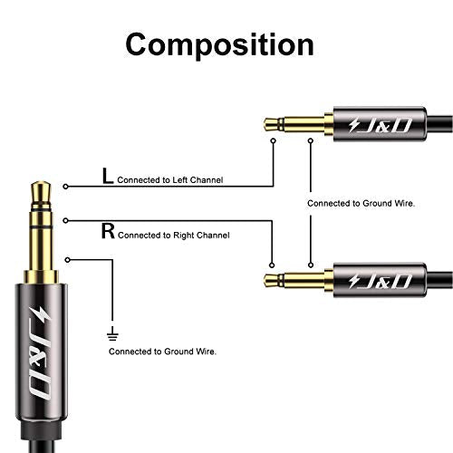 J&D Airplane Airline Flight Cable for Headphones, 3.5mm 1/8 inch TRS Male to Dual 3.5mm 1/8 inch TS Male Gold Plated Copper Shell Heavy Duty, 6 Feet - size: 6 Feet