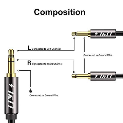 J&D Airplane Airline Flight Cable for Headphones, 3.5mm 1/8 inch TRS Male to Dual 3.5mm 1/8 inch TS Male Gold Plated Copper Shell Heavy Duty, 9 Feet - size: 9 Feet