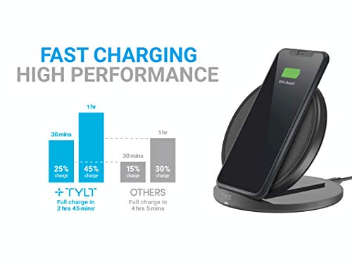 TYLT Crest Round Wireless Charger, Universal Fast Wireless Charging Pad, QI Certified 10w Max Compatible with Apple iPhones, Samsung Galaxy Phones, Wireless Buds and Other QI Capable Devices| Black