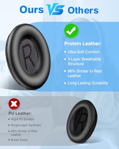 Earpads for Bose Quiet Comfort QC 35 / QC35 ii / QC25 / QC15 Headphone - color: Black