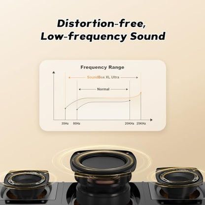 DOSS SoundBox Ultra Bluetooth Speaker, 2.1 Channel Audio, Deep Bass - Gold | 80W Powerful Sound, Wood-Grain Design, Dual DSP Tech, 18H Playtime, Elegant Living Room Decor, BT 5.3, Home & Office use - color: Gold