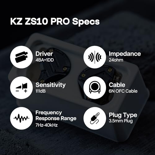 Linsoul KZ ZS10 Pro, 4BA+1DD 5 Driver in Ear Monitor, HiFi Wired Earbuds, Gaming Earbuds, Hybrid IEM Earphones with Stainless Steel Faceplate, Detachable Cable for Musician(Without Mic, Dark Black) - color: Dark Black, style: Without Mic