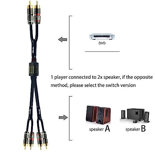 Arklove 7ft Shielded RCA Plug Splitter Stereo Audio Video Cable 2 Male to 4 Male Dual Speaker Y Adapter Connector Extension Cord 24k Gold Plated 1 Input 2 Output - size: 7ft, style: 2male to 4male