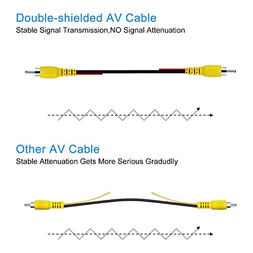 Upgraded Double Shielded RCA Backup Cam Extension Cable(20FT/6M). - size: 20 ft