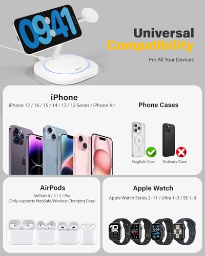 3 in 1 Magnetic Wireless Charger for Apple - Fast Charging Station Compatible with MagSafe for iPhone17-12, Apple Watch& AirPods, Phone and Watch Charger Stand for Desktop Bedside Nightstand (White) - color: White