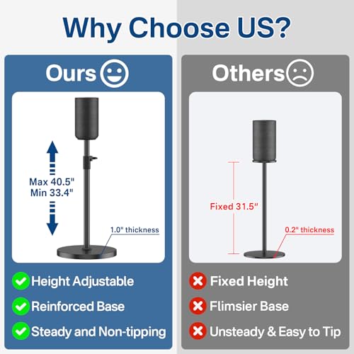 Height Adjustable Floor Speaker Stands Pair for Sony SA-RS5 Speaker Stands - Heavy-Duty Surround Sound Speaker Stand for Sony SA-RS5 Wireless Rear Speaker Stands with Cable Management (Stand Only)