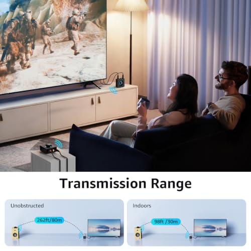 1Mii Wireless Audio Transmitter Receiver Set (1 TX + 1 RX) for TV | Wireless Audio Adapter with RCA/AUX out, 25ms Low Latency 262ft Long Range, for TV/Soundbar/Powered Speakers/Amplifier