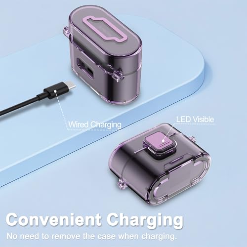 [with Safety Lock] for Sony WF-1000XM6 Case Cover, Soft TPU Clear Protective Earbuds Case with Cleaning Kit & Carabiner, Wireless Charging Headphone Accessories for Men Women(Clear Purple) - color: Clear Purple