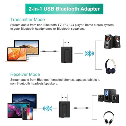USB Bluetooth 5.0 Transmitter Receiver, 2-in-1 Mini Wireless Audio Adapter, 3.5mm Bluetooth AUX Adapter for TV PC Headphones Speakers Car/Home Stereo System, USB Power Supply