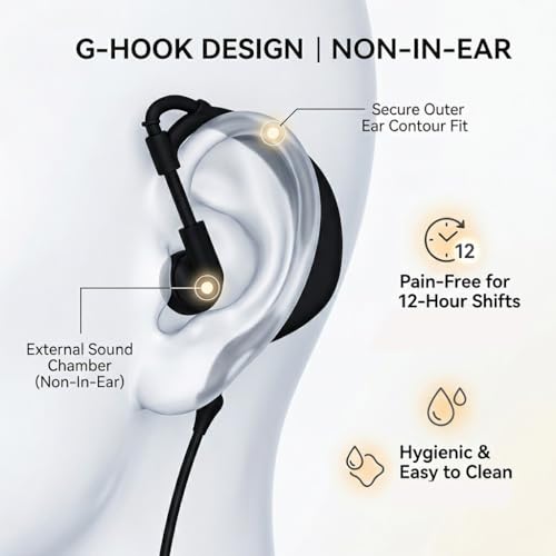 Walkie Talkie Earpiece with Mic, 2-Pin G-Shape Headset for Midland
