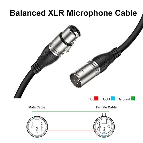 EBXYA XLR Cable 35ft 2 Packs Microphone Cable with 3-Pin XLR Male to Female | Balanced, Professional Shielded, for Mic, Mixer, Speaker Systems, Radio Station and Podcast, Black - color: Black, size: 35 Feet-2 Pack