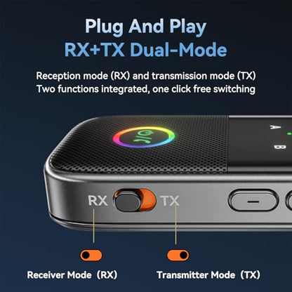 2-in-1 Bluetooth 5.2 Transmitter Receiver for TV/Airplane/Gym/Planes/Boat, Dual Link aptX Adaptive Low Latency Audio Adapter, Wireless Converter for 3.5mm Aux Jack, Supports 2 Headphones