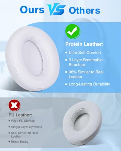 FEYCH Replacement Ear Pads for Beats Studio 3 & Studio 2 Wireless/Wired, Extra Thick Earpads with Pro-Grade Protein Leather and Noise Isolation Memory Foam, Fits Model B0500/B0501/A1914 (White) - color: White