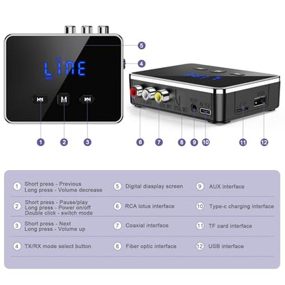 Bluetooth Audio Adapter, Bluetooth 5.4 Transmitter Receiver Support U-Disk, TF Cards, Optical/RCA/Aux, LED Display Bluetooth Receiver for TV, Home Stereo, Wireless Adapter for Speakers Headphone