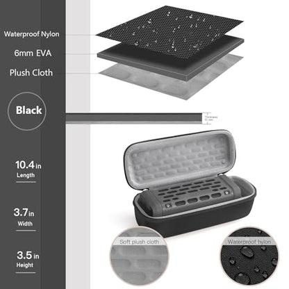 Carrying Case for Turtlebox Ranger Bluetooth Speaker, Black | Shockproof & Dustproof Hard Travel Case with Carabiner Hook & Handle, Soft Lined Protective Storage Bag for Beach Road Trip - color: Black Case