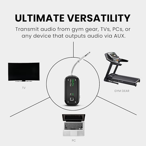 Avantree Voyager & Avantalk Infinity - Bluetooth 5.4 Airplane Adapter with OLED Screen for Headphones & 2 Pairs Bluetooth 5.3 Headphones with Qualcomm aptX Adaptive