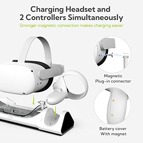 ZYBER White Charging Dock for Quest 2, Charges Headset, Elite Strap & Batteries, Model AL-Q016