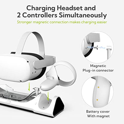 ZYBER White Charging Dock for Quest 2, Charges Headset, Elite Strap & Batteries, Model AL-Q016