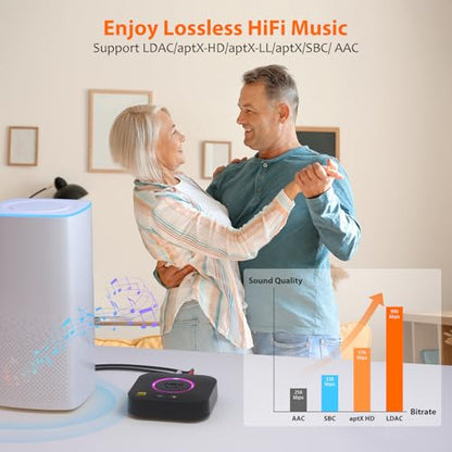 1Mii B06S+ LDAC Bluetooth 5.3 Receiver for Home Stereo Hi-Res Music Streaming, Hi-Fi Wireless Audio Adapter with aptX HD/LL, Long Range, Volume Control, RCA/3.5mm AUX Outputs - color: B06S+