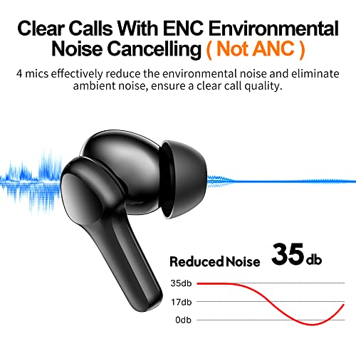 Wireless Earbuds,Bluetooth 5.3 Ear buds Immersive Sound Hi-Fi Stereo IPX8 Waterproof Headsets Premium Deep Bass Headphones with 4 Mics Call Noise Cancelling Earphones for iOS,Android,Workout - Black - color: All Black