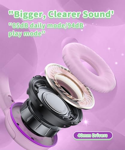 Wired Kids Headphones with Mic, 85/94dB Safe Volume Control, Foldable On-Ear Headset for School, Travel, Tablet & Laptop, 3.5mm Jack, Pink & Purple - color: PinkPurple