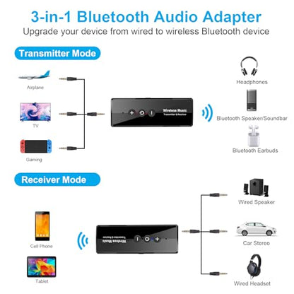 Bluetooth 5.4 Transmitter Receiver, Airplane Bluetooth Audio Adapter | Wireless Audio Transmitter for Headphones Travel Flight TV Car Gym Home Stereo, Can Pair 2 Wireless Headphones Simultaneously - color: Glossy Black