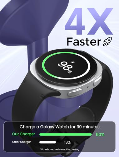Magnetic Wireless Charger for Samsung, 3 in 1 Super Fast Charging Station Compatible with MagSafe, Phone Charger Stand for Samsung Galaxy S26 Ultra S25 Z Fold/Flip 8, Watch Ultra 8 7 6, Buds 4/3 Pro - color: Cobalt Purple