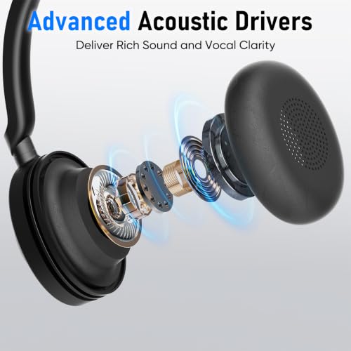 USB Headset with Microphone for PC, Active Noise Cancelling Headphones with ENC Noise Cancelling Mic, Wired Office Computer Headset with Mute for Call Center, Teams, Zoom